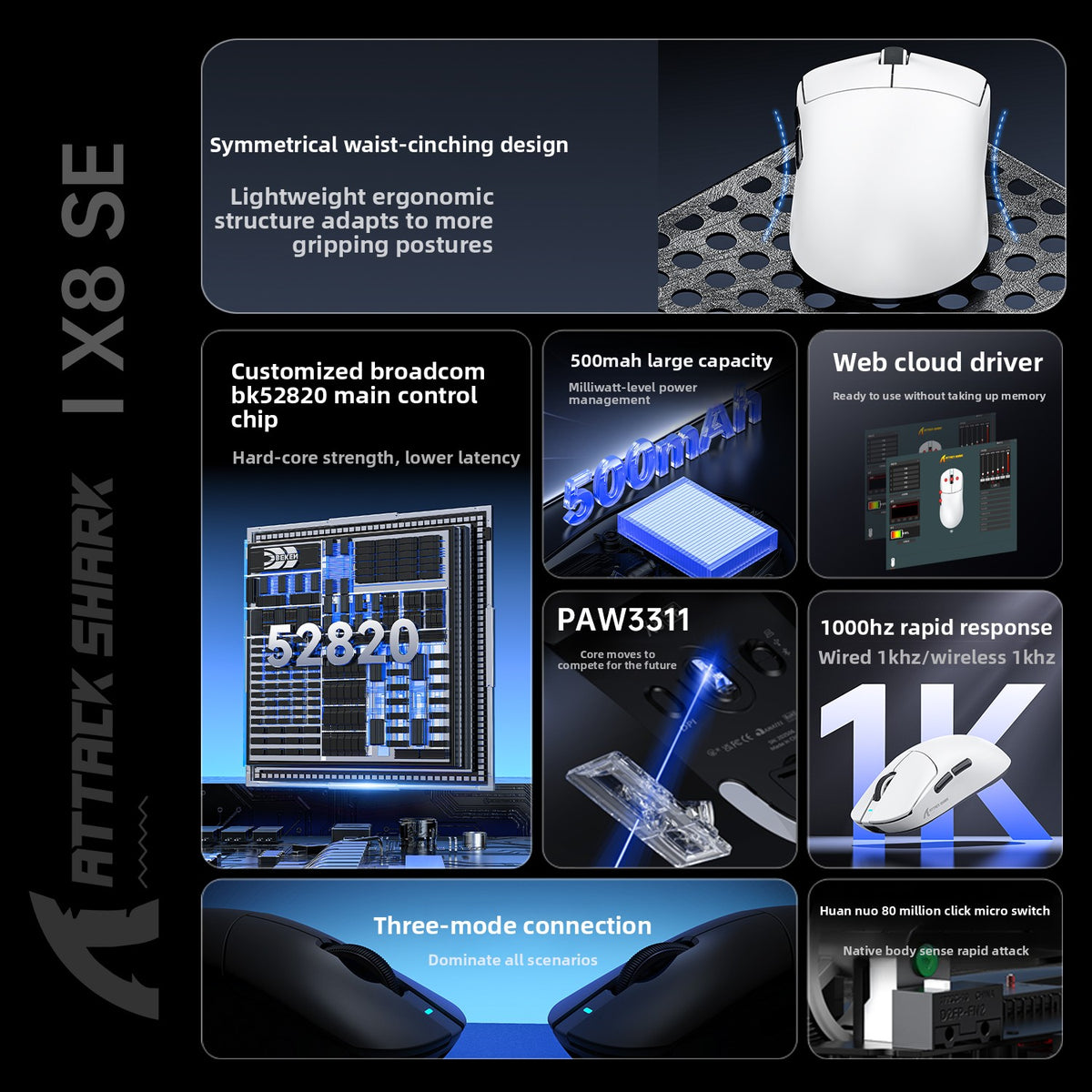 Orvena Attack Shark X8SE Wireless Gaming Mouse